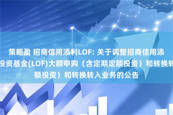策略盈 招商信用添利LOF: 关于调整招商信用添利债券型证券投资基金(LOF)大额申购（含定期定额投资）和转换转入业务的公告